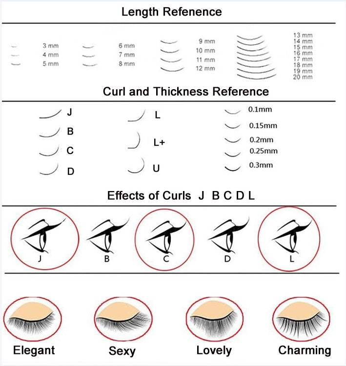 PRE MADE RUSSIAN VOLUME FAN LASHES 3D MINK EYELASHES EXTENSIONS THICKNESS 0.12/ CURL D/C